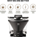 Load image into Gallery viewer, SimplyGoodCoffee Coffee Maker / Coffee Machine. 8 Cup Automatic Drip Pour Over Coffee Brewer. Easy To Use, Durable Stainless, Gold Cup Standard