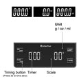 Load image into Gallery viewer, KitchenTour Coffee Scale with Timer 3kg/0.1g High Precision Pour Over Drip Espresso Scale with Back-Lit LCD Display (Batteries Included)
