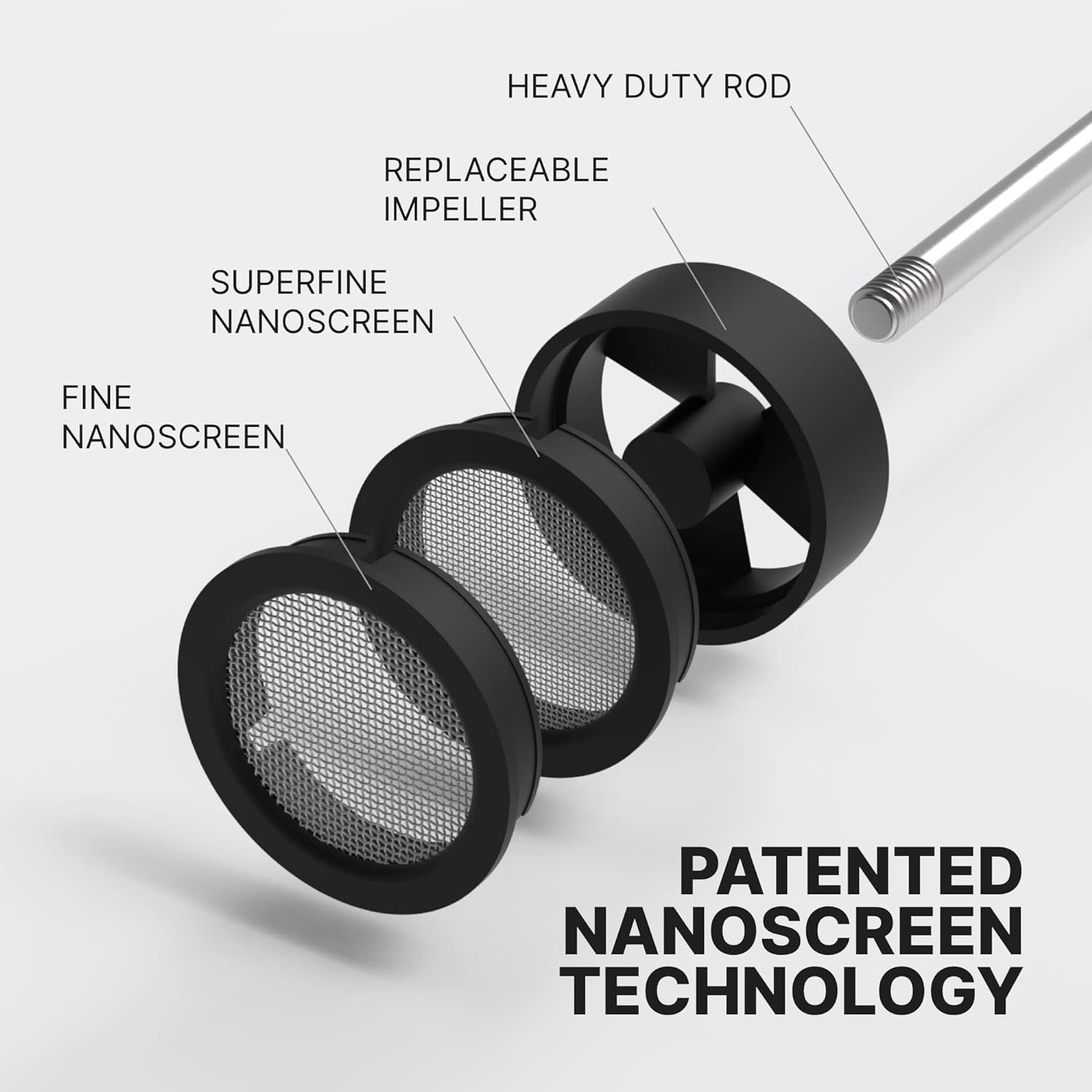Subminimal Performance Milk Foamer - NanoFoamer Lithium Handheld Frother - Rechargeable, Dual-Speed - Microfoamed Milk in 30 Seconds, Barista-Style Coffee Drinks at Home - White Special Edition